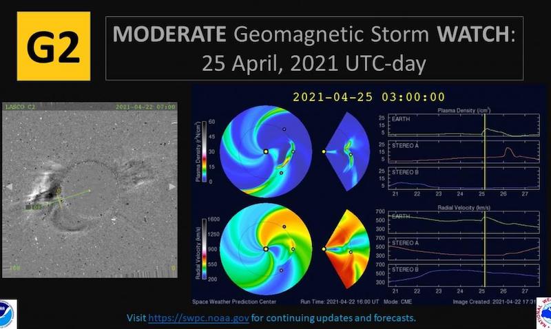 G2 WATCH 25 April 2021